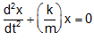 2049_Simple harmonic motion in spring-mass system2.png